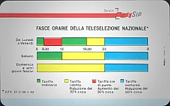 Fasce Orarie - Servizi 1