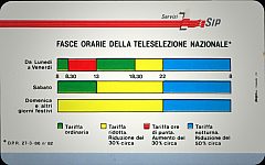 Fasce Orarie - Servizi 1