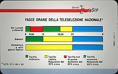 Fasce Orarie - Servizi 1