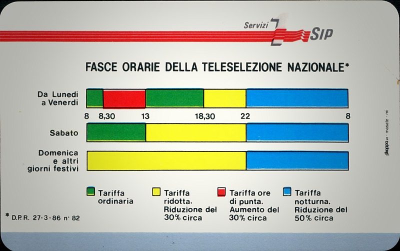 Fasce Orarie - Servizi 1