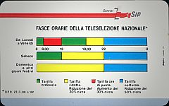 Fasce Orarie - Servizi 1