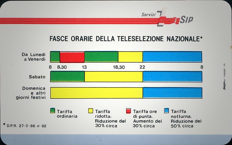 Fasce Orarie - Servizi 1
