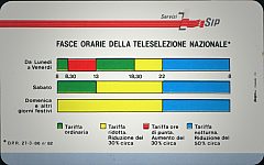 Fasce Orarie - Servizi 1