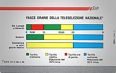 Fasce Orarie