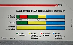 Fasce Orarie