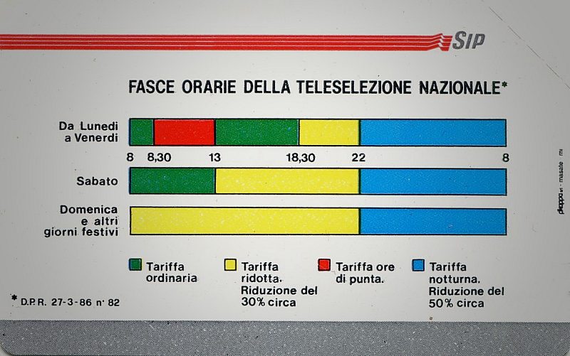 Fasce Orarie
