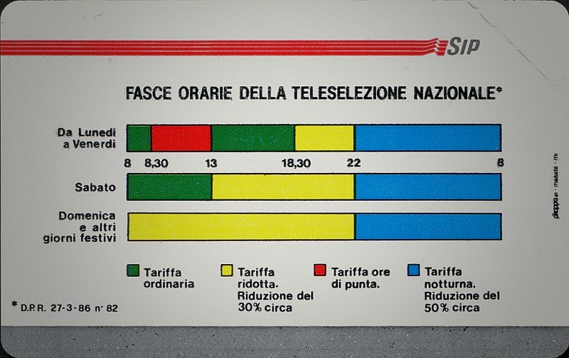 Fasce Orarie