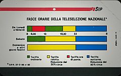 Fasce Orarie
