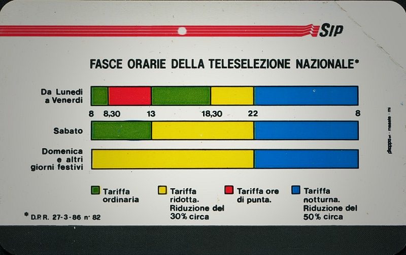 Fasce Orarie