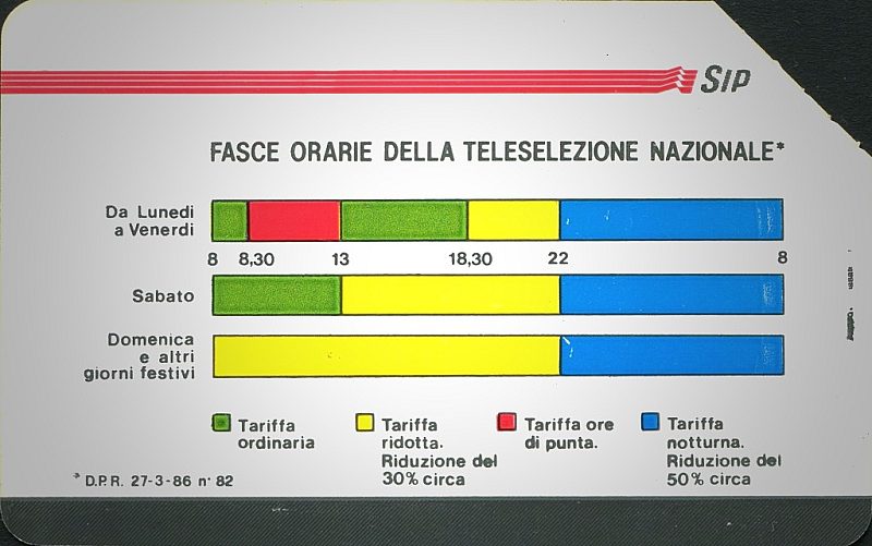Fasce Orarie
