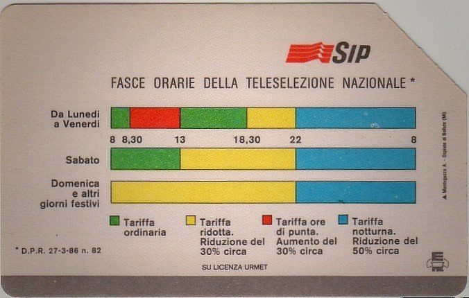 Fasce Orarie