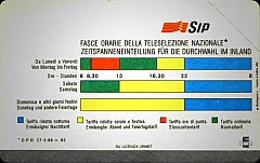 Fasce Orarie (Italian/German languages)