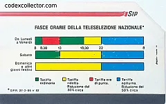 Fasce Orarie