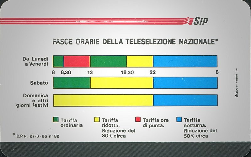 Fasce Orarie