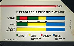 Fasce Orarie