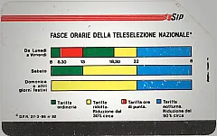 Fasce Orarie