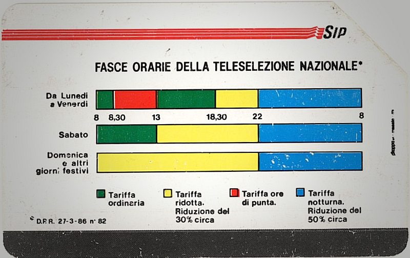 Fasce Orarie