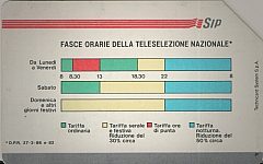 Fasce Orarie (A stretta)