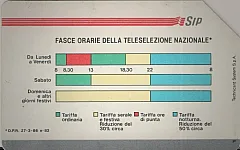 Fasce Orarie (A stretta)