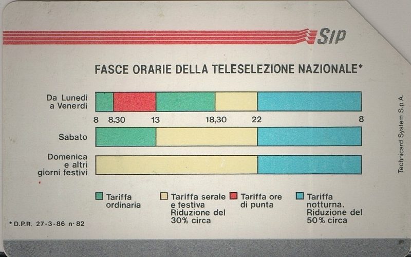 Fasce Orarie (A stretta)