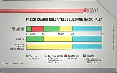 Fasce Orarie