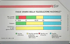 Fasce Orarie
