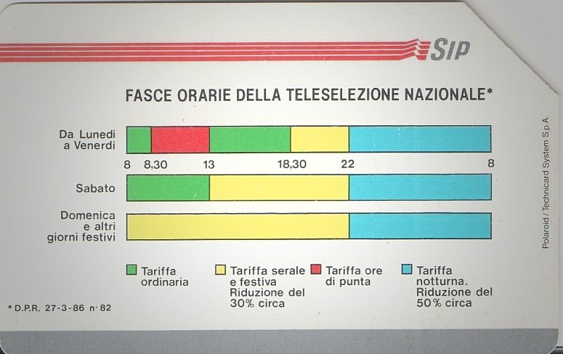 Fasce Orarie