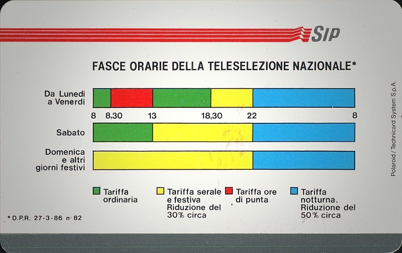 Fasce Orarie