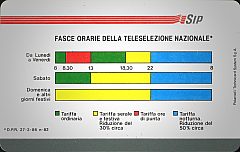 Fasce Orarie