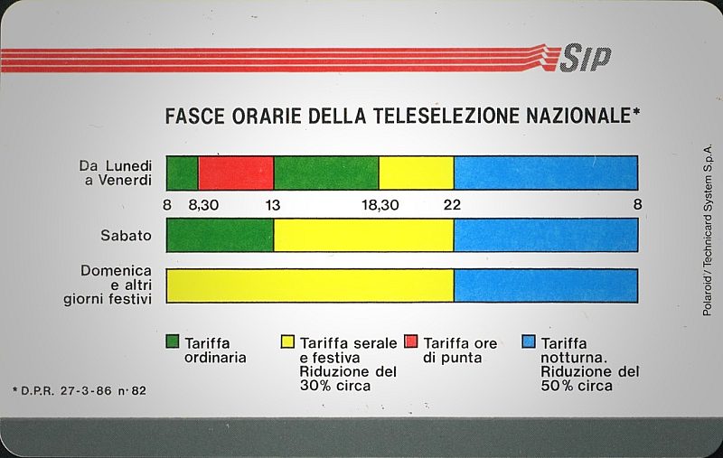 Fasce Orarie
