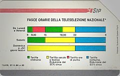 Fasce Orarie