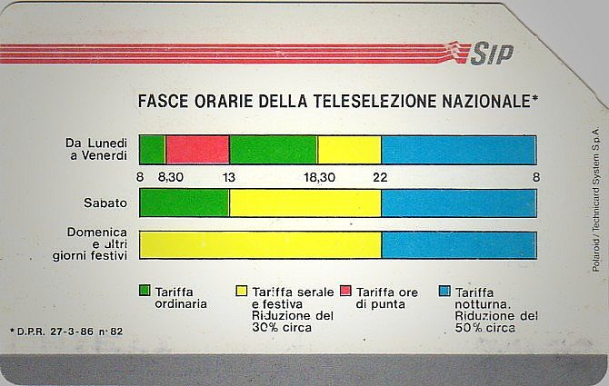 Fasce Orarie