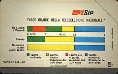 Fasce Orarie