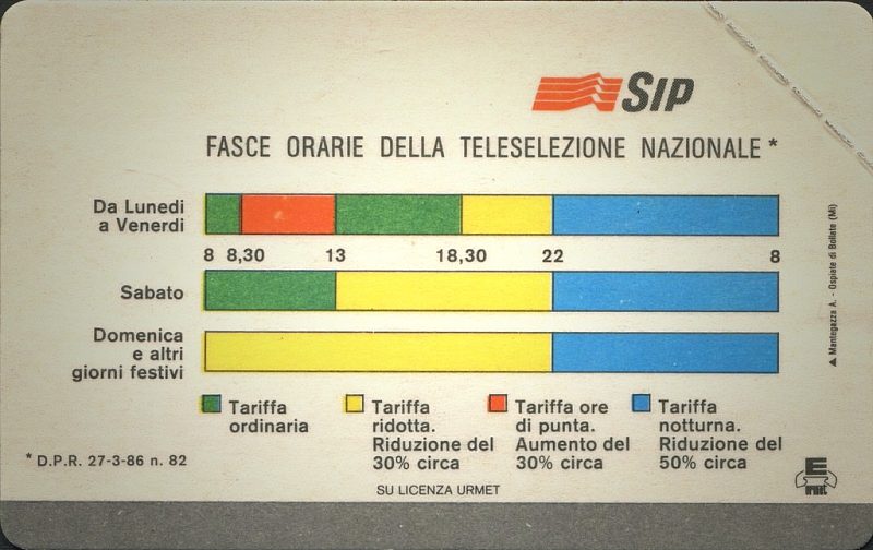Fasce Orarie