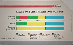Fasce Orarie