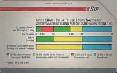Fasce Orarie (Italian/German languages)