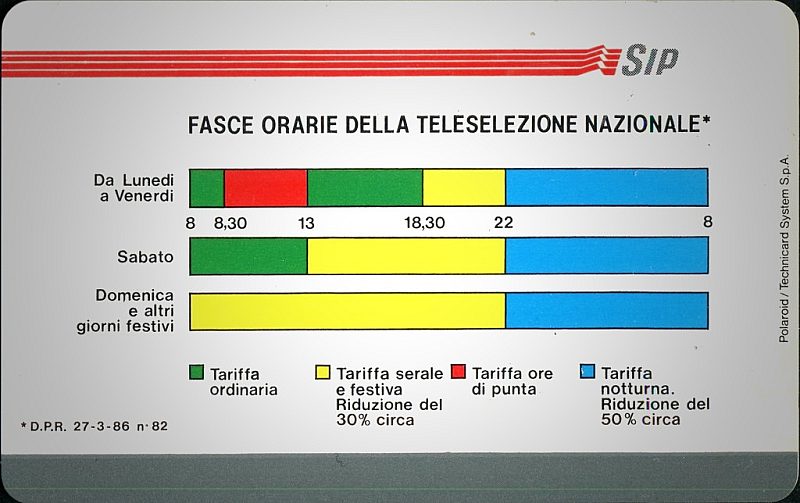 Fasce Orarie