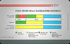Fasce Orarie