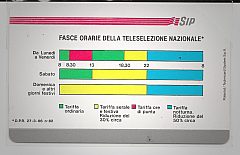 Fasce Orarie