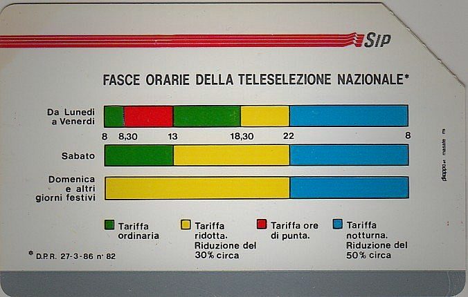 Fasce Orarie