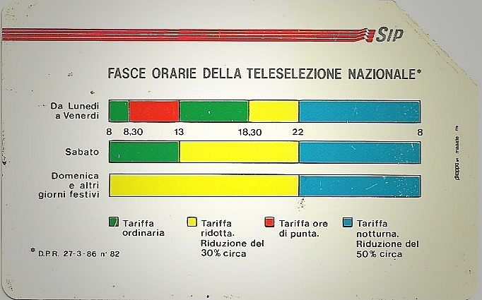 Fasce Orarie