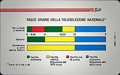 Fasce Orarie
