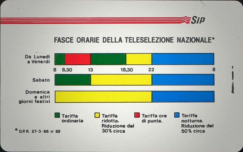 Fasce Orarie