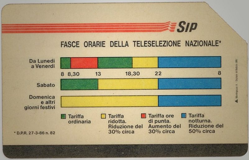 Fasce Orarie