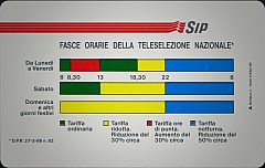 Fasce Orarie