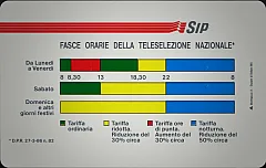 Fasce Orarie