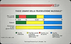Fasce Orarie