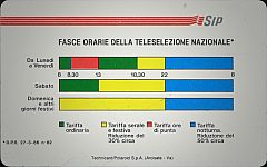 Fasce Orarie