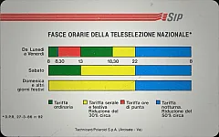Fasce Orarie
