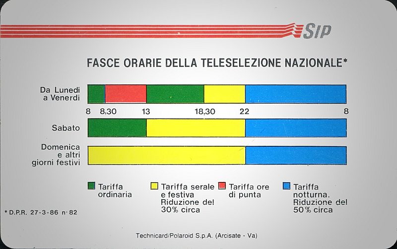 Fasce Orarie